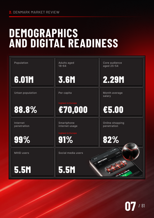 Betoro strategy presentation slide 7