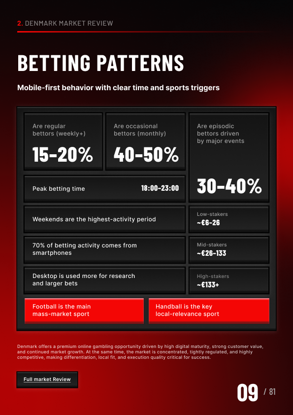 Betoro strategy presentation slide 9