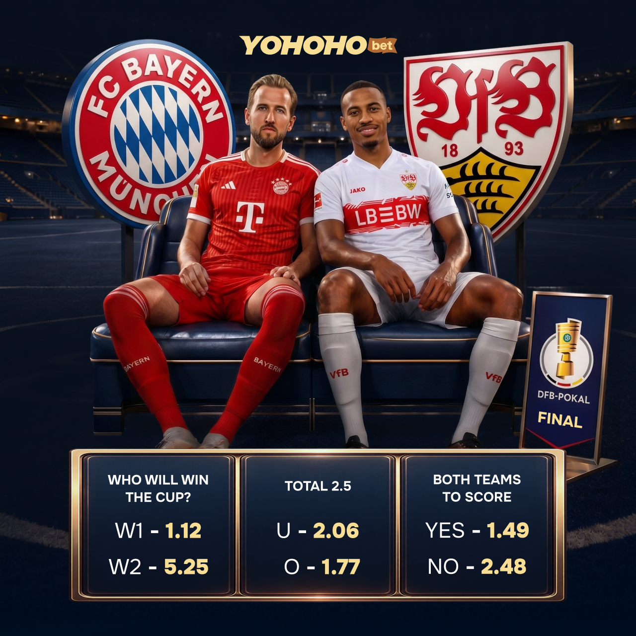 Yohoho.bet visual campaign banner 01